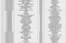 广州市吃瓜影视娱乐,解码城市光影盛宴