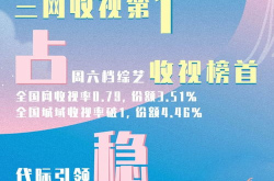 娱乐传播,塑造时代潮流的媒介力量