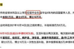 毕业2年之内都算应届吗,探索应届生的无限可能