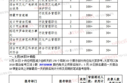 烟台公务员考试网,揭秘公务员考试流程与备考攻略