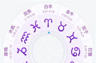 星座算命,星座运势与性格解析