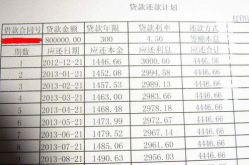 建行个人贷款利率,种类、影响因素及最新利率一览”