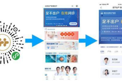 医院在线专家咨询,医院在线专家咨询服务全面解析”