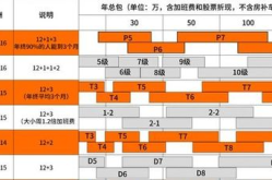 娱乐圈吃瓜元素表图片,揭秘明星们的“吃瓜”风云