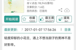 小说推文吃瓜娱乐圈,吃瓜群众揭秘幕后真相